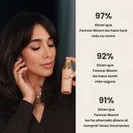 Base de Maquillaje 4 en 1  SPF50+