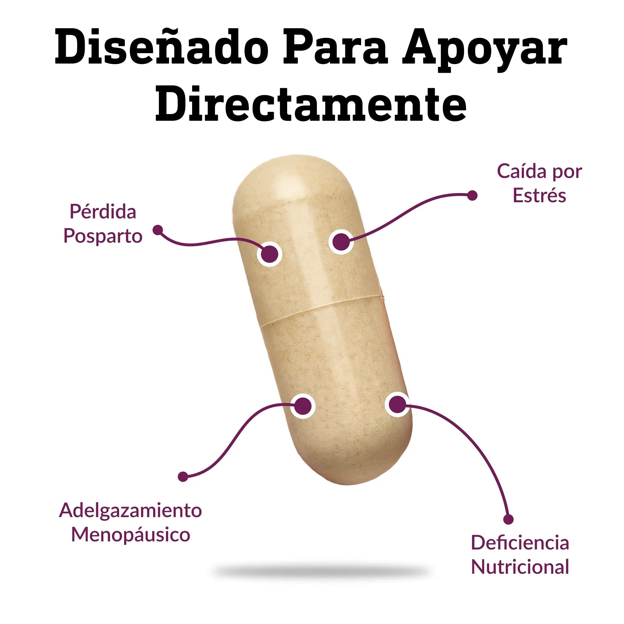 Crecimiento Capilar Avanzado  + Envío Gratis