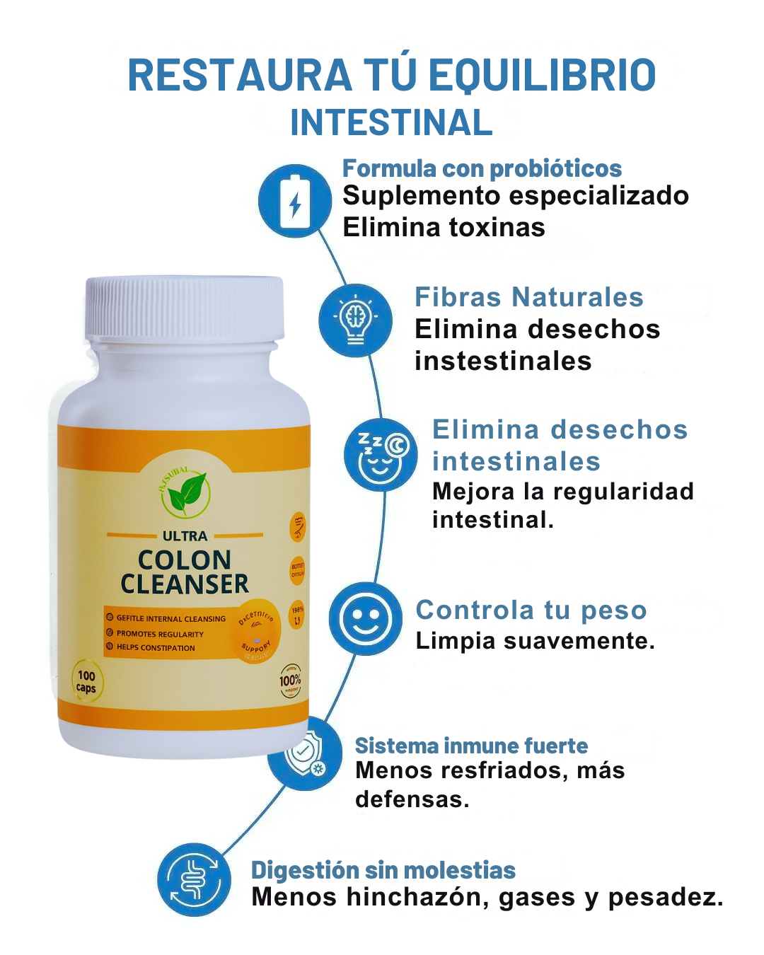 COLON CLEANSER ® – Controla tu Peso, Desinflama Abdomen, Combate Cansancio y Fortalece tus Defensas.